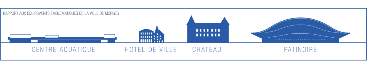 Parc des Sports Parc des Sports