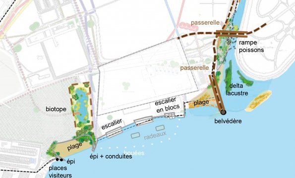 Etude de faisabilité Ville de Morges